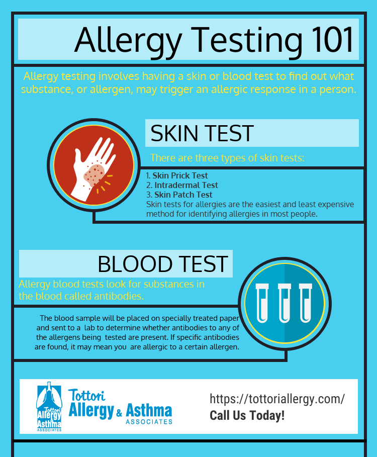 Understanding Skin Testing Methods for Allergies